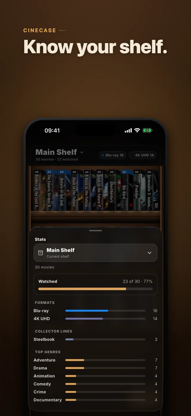 Cinecase statistics showing collection totals and movie formats